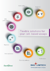 BMG Cell based assays